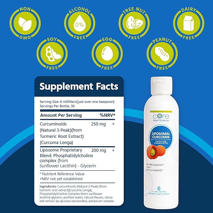 Core Med Science Liposomal Curcumin Liquid Turmeric Supplement 6 Fl Oz - High Absorption Health Support for Adults - Turmeric Liquid Drops That Promotes Cognitive