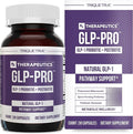 GLP-Pro™: Probiotic &amp Postbiotic Blend for Natural GLP-1 Support — Akkermansia MucT™ ButyraGen® Butyrate Generator &amp Spore Bacillus — Healthy Appetite SCFA &amp Metabolic Balance — 30 Count