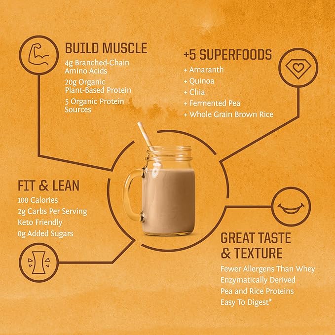 Sunwarrior Vegan Protein Powder | USDA Organic Plant-Based | Unflavored 30 Servings &amp Collagen Building Powder Plant-Based | Unflavored 20 Servings