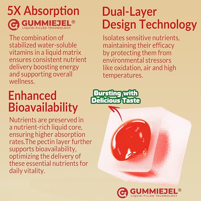 Super Vitamin B Complex Gummies - All B Vitamins Including Methyl B12 B1 B2 B3 B5 B6 Biotin Methylfolate with Vitamin C Choline Inositol PABA for Energy Brain &amp Immune Support Sugar Fr