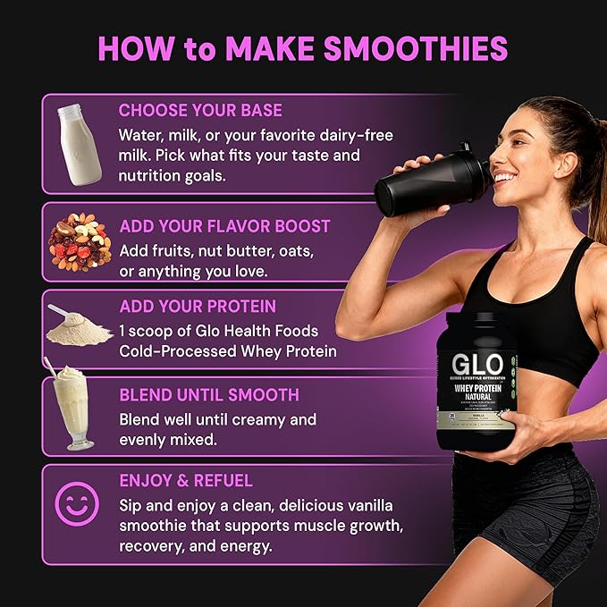 GLO Health Foods Cold-Processed Whey Protein - Vanilla Flavor - 24g Protein per Serving - Whey with Digestive Enzymes &amp BCAAs - Supports Muscle Growth Strength &amp Recovery - 2 LB (28 Servings)