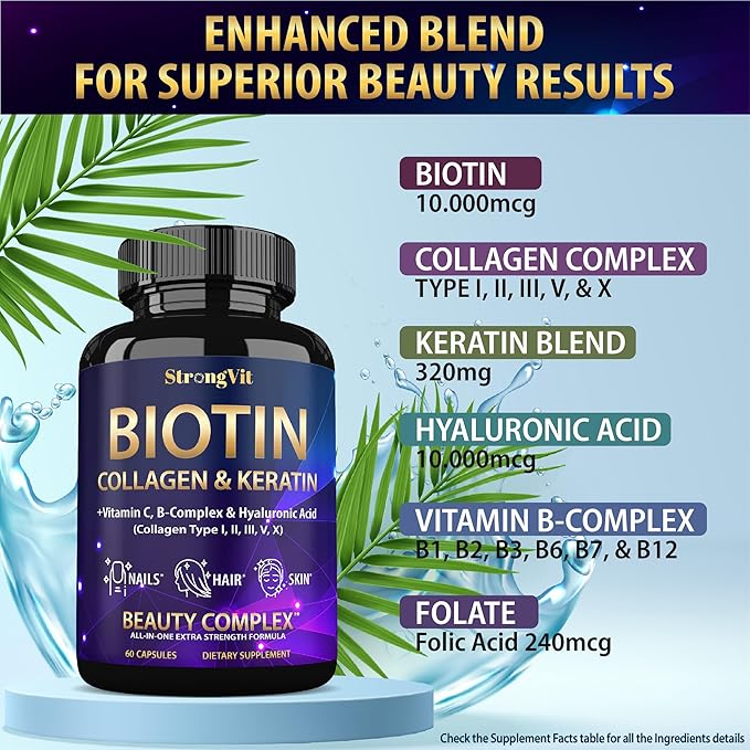 Biotin Complex &amp Magnesium Supplements Bundle (120 Capsules)