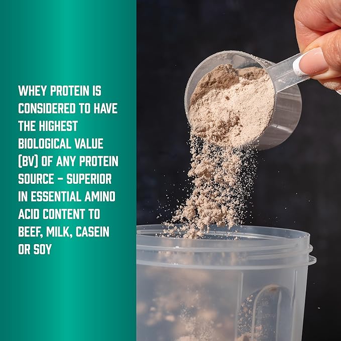 NOW Foods Sports Nutrition Whey Protein Isolate 25 g With BCAAs Creamy Vanilla Powder 5-Pound