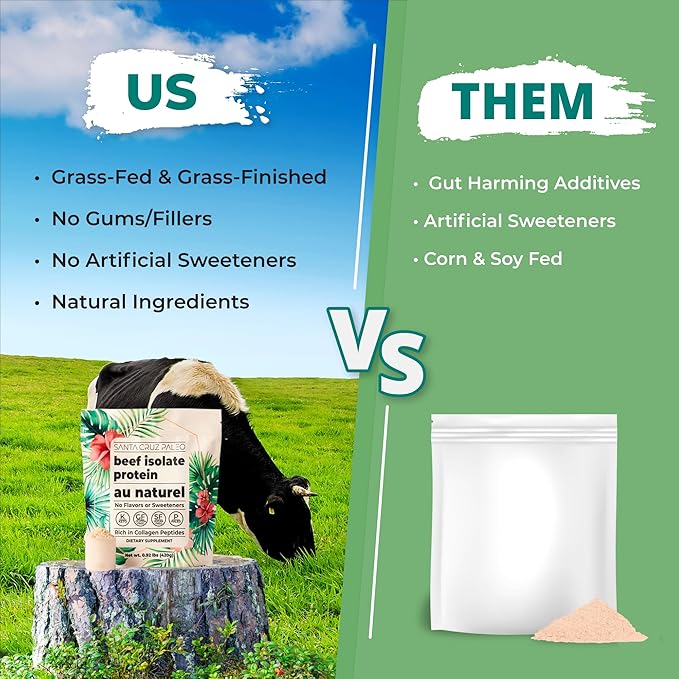 Santa Cruz Paleo Beef Isolate Protein Powder Au Naturel Rich in Collagen Peptides for Protein Shakes or Smoothies Gluten Free Keto Paleo Unflavored Unsweetened1.1lbs (20g Protein Per Serving)