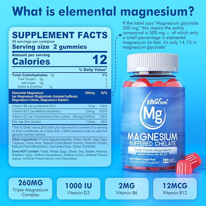 Multivitamin for Men 2PACK + Magnesium Gummies 2PACK