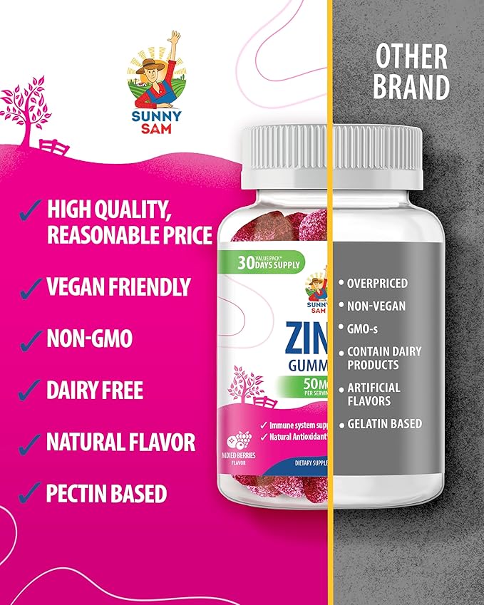 SUNNY SAM Iron Gummies for Kids &amp Zinc Gummies for Adults - Zinc Chewable Gummy for Immune Support - Powerful Natural Antioxidant Non-GMO Supplement for Children Men Woman Adults