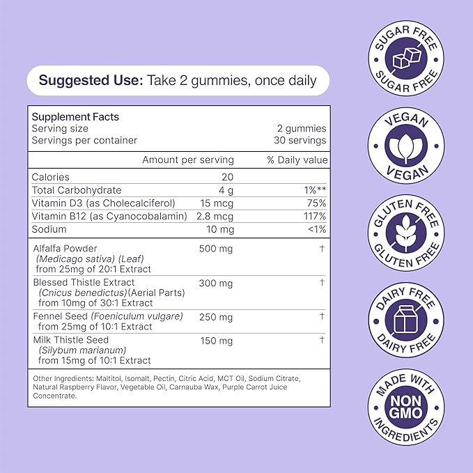 Liver Support Plus with Milk Thistle Alfalfa Leaf Vitamins D3 and B12 Advanced Formula