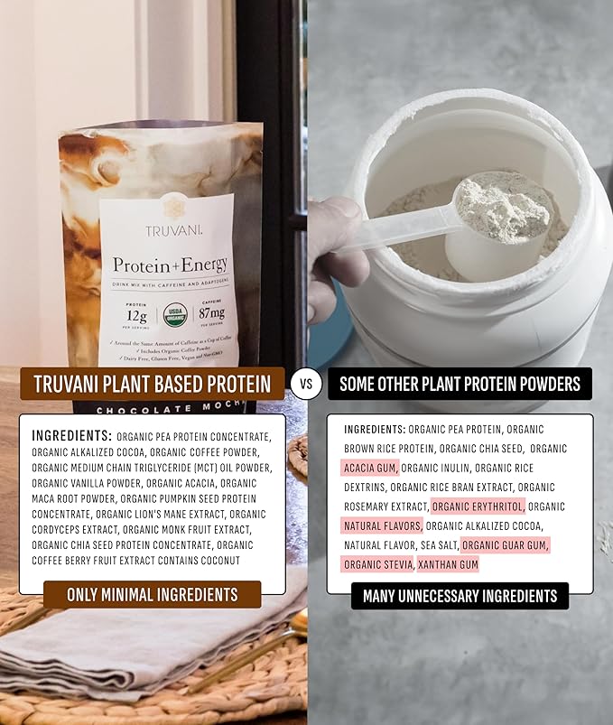 Truvani Protein + Energy Drink Mix with 87mg Caffeine | Chocolate Mocha | 12g Organic Plant Based Protein | 20 Servings | USDA Organic Coffee Powder &amp Adaptogens | Gluten &amp Dairy Free | Vegan