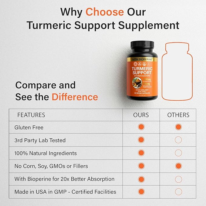 Sleeve Stars Turmeric Curcumin Supplement with Ginger &amp Black Pepper Bioperine Joint Supplements for Men &amp Women Joint Support &amp Inflammation Relief Non-GMO Gluten-Free &amp Vegan 100