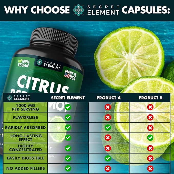 Citrus Bergamot Extract 1000mg for Women and Men – Polyphenol-Rich Bergamot Capsules for Daily Wellness Antioxidant Support &amp Healthy Lifestyle Non-GMO Gluten Free 120 Vegan Capsules Pack of