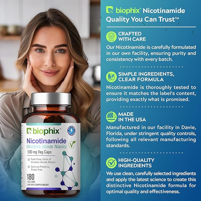biophix B-3 Nicotinamide 500 mg 180 Vcaps Plus Free Vitamin D-3 5000 IU 30 Softgels - Nicotinic Amide Niacin Natural Flush-Free Vitamin Formula - Supports Skin Cell Health