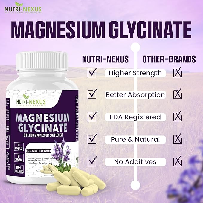 Ultra Joint Flex with Glucosamine/Chondroitin/Turmeric + Magnesium Glycinate — 2-Bottle Bundle 90 Capsules Each