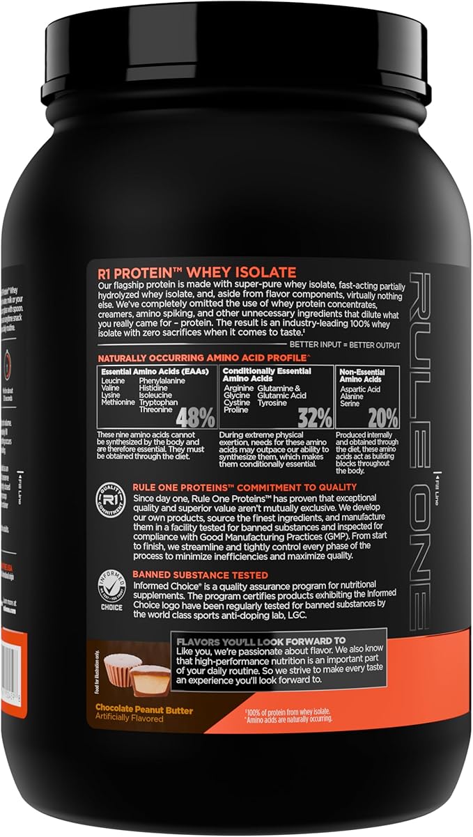 Rule 1 R1 Protein Whey Isolate - with 25g Protein &amp 6g BCAA Exclusively from Isolated &amp Hydrolyzed Sources for Workout Recovery (2 Pounds* Chocolate Peanut Butter)
