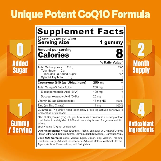 NEVISS Sugar Free Lutein Gummies 60 Count + CoQ10 Gummies 120 Count