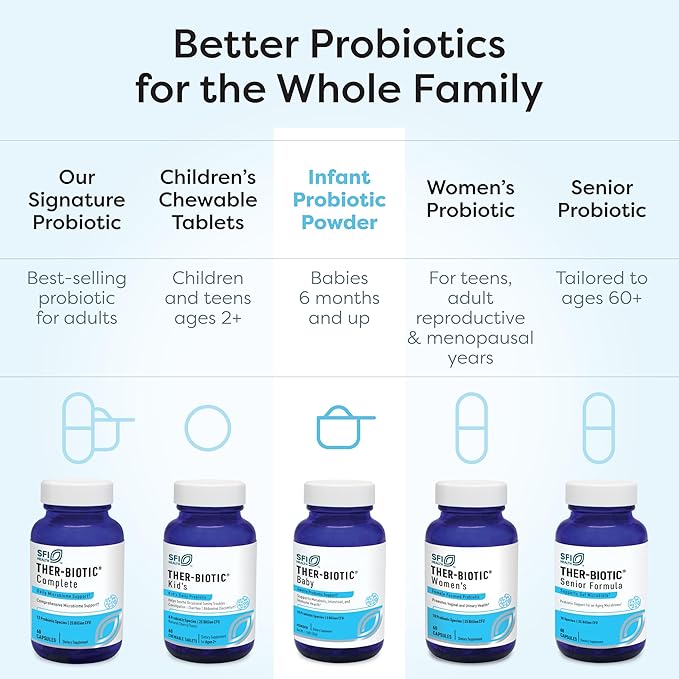 Klaire Labs SFI Health Ther-Biotic Baby Probiotic Powder - Probiotics for Kids with 10-Strains - 5 Billion CFU Infant Probiotic for Digestive Health and Immune Support (120 ct)