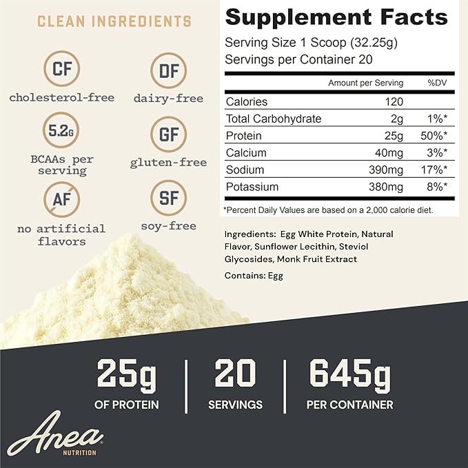 Anea Egg White Protein - Vanilla | 25g Protein | Cholesterol-Free | 5.2g BCAA | Complete Amino Acid Profile | Dairy-Free Gluten-Free Soy-Free | Smooth Vanilla Flavor | Made in GMP Facility