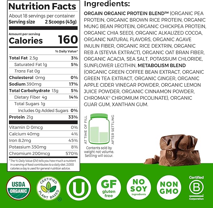 Orgain Organic Protein + Metabolism Blend Powder Chocolate Fudge - 21g Plant Protein 5g Prebiotic Fiber No Lactose Ingredients Low Sugar Non-GMO for Shakes &amp Smoothies 1.71 lb