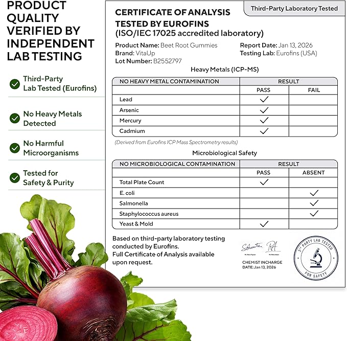 Beet Root Gummies – Beetroot Supplement with CoQ10 Grape Seed Vitamin C B12 &amp B3 – Nitric Oxide Gummies for Circulation Support – Beet Supplement for Energy &amp Immune Support – 60 Beets Chew