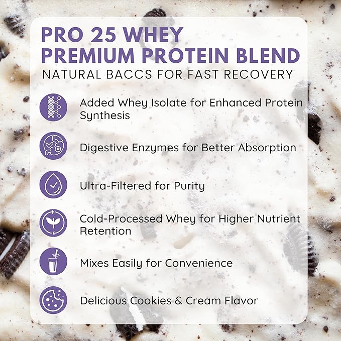 Pro 25 Premium Protein Blend Ultra-Pure Whey Protein Powder with Natural BCAAS for Fast Recovery Digestive Enzymes for Absorption Low Sugar Cookies and Cream Milkshake (2lb)