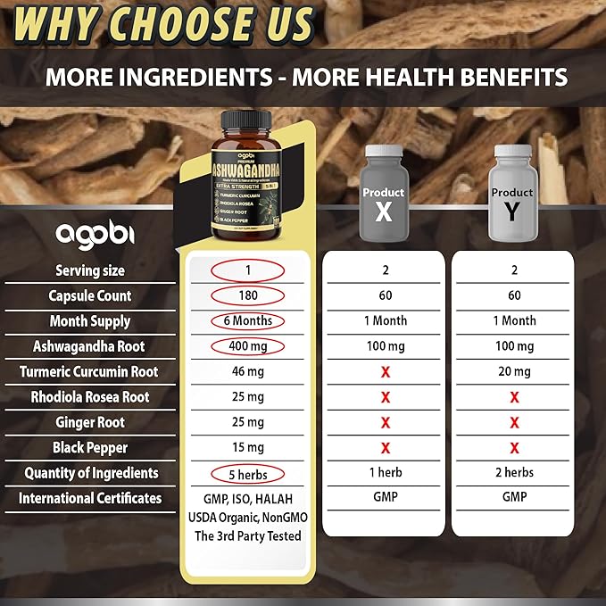 5in1 Premium Ashwagandha Capsules - Added Turmeric Rhodiola Rosea Ginger Black Pepper - 180 Caps for 6 Months