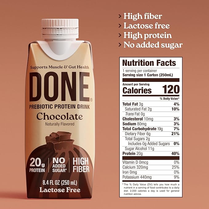 Done Prebiotic Protein Drink Chocolate 20G Whey Protein High Fiber Protein Shake With Prebiotics Gluten Free Lactose Free No Added Sugar Natural Flavor Non GMO 8.4 FL Oz Each 15 Pack