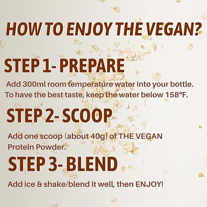 THE VEGAN Protein Powder | Oat Milk Plant Based Protein | Non-GMO Soy Isolate with Probiotics | Dairy-Free | Low FODMAP | Low Cholesterol | 1kg