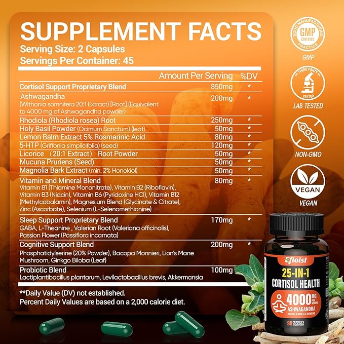 Cortisol Reducer Cortisol Supplement for Women Hormone Harmony for Women with Ashwagandha