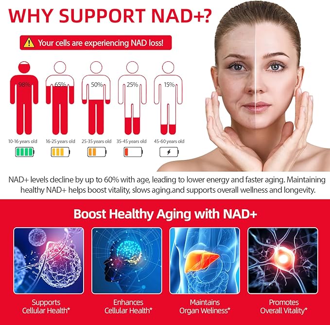 NAD+ Liquid Supplement Packets 30pcsPremium Nicotinamide Riboside &amp Resveratrol Boosts Cellular Energy &amp Healthy Aging