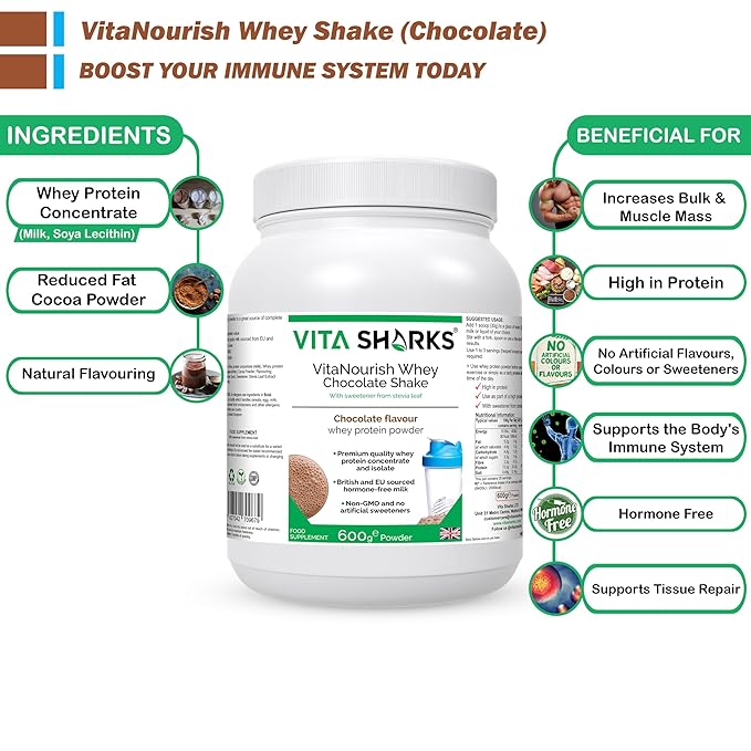 VitaNourish Chocolate Whey Protein Shake - Plant-Based Powder for Muscle Growth Bone Support &amp Appetite Management