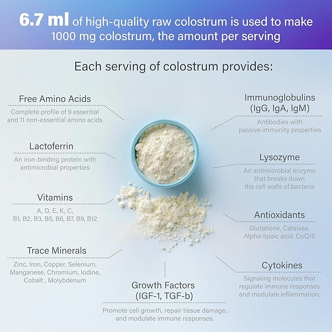 Colostrum w/Collagen Berberine &amp Probiotics (Akkermansia &amp Lactobacillus) | Supplement for Hair Skin Nails Gut Digestion Metabolism Immunity Muscle &amp Wellness (90 Delayed Release c