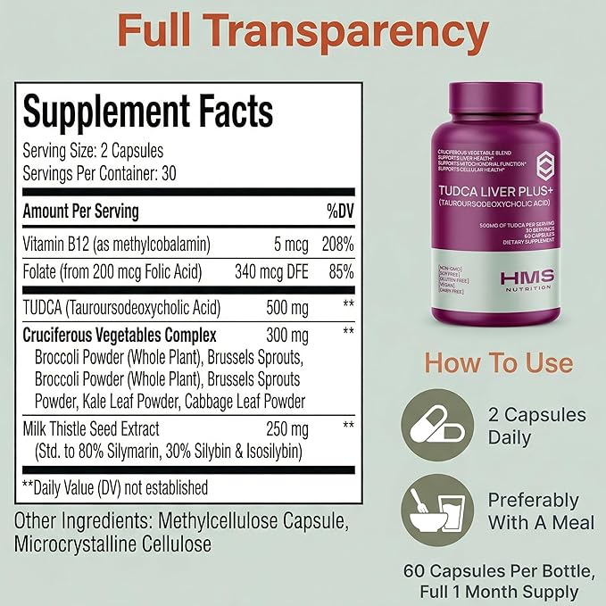 TUDCA Liver Plus+ Liver Support Supplement for Liver Cleanse with Milk Thistle Seed Extract Vitamin B12 Folate Tudca Bile Salt Supplement (Tauroursodeoxycholic Acid) 60 Capsules 1 Month Supply