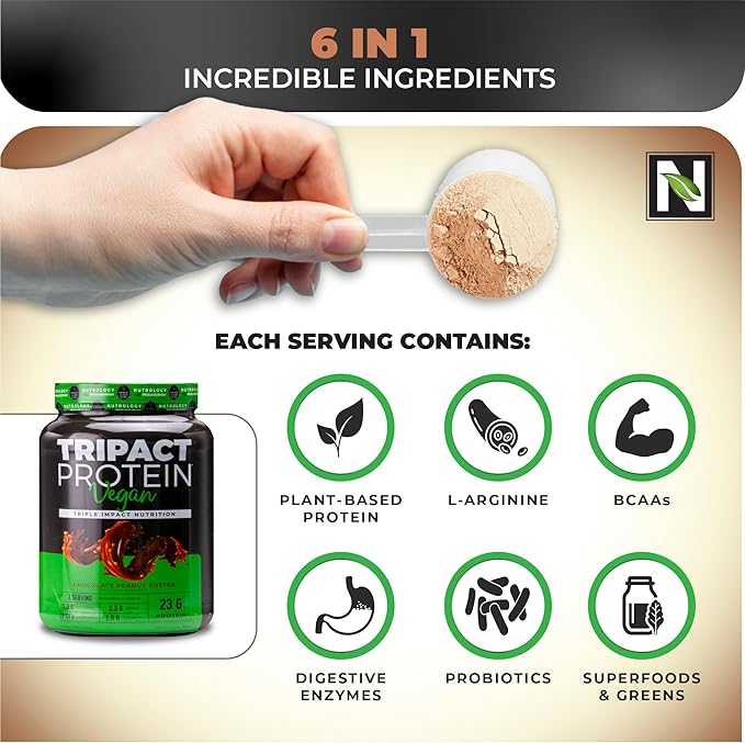 Nutrology TRIPACT Vegan Protein Powder for Vegan Protein Shakes Chocolate Peanut Butter (20 Servings) BCAA Natural Plant Based BCAA Powder Lemonade Flavor (30 Servings)
