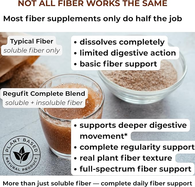 Plant-Based Fiber Blend Powder – Daily Fiber Supplement with Flaxseed Soluble &amp Insoluble Fiber for Digestive Balance &amp Regularity Natural Pineapple Flavor 30 Servings (450g)