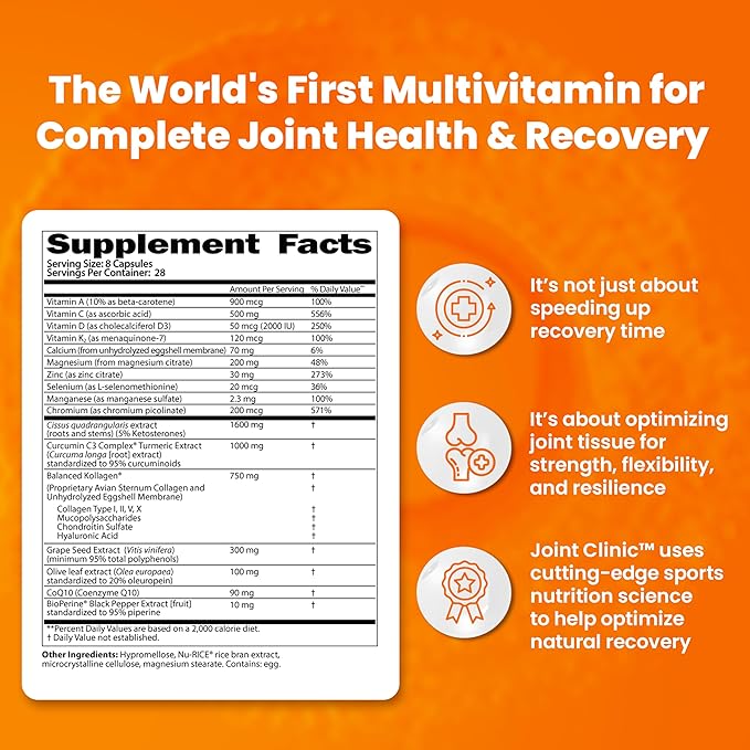 SaltWrap Joint Recovery Bundle (Collagen Synthesis + Joint Clinic Multivitamin)