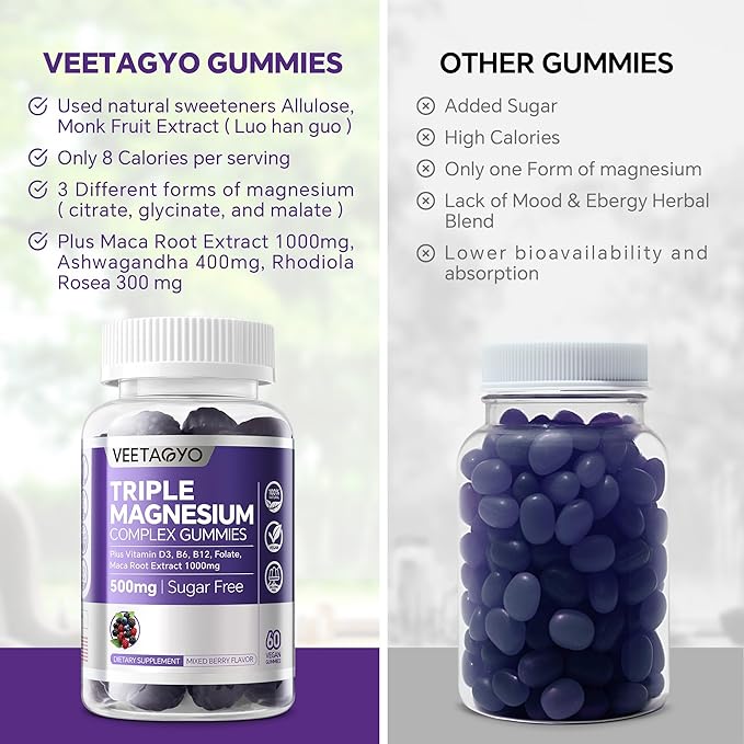 Magnesium Gummies 500mg 400mg | High Absorption Bone Nerves Muscle | 3 Forms of Magnesium Complex Supplement GlycinateTaurateMalate | Adults - VeganSugar Free120Cts