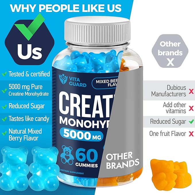 5000mg Creatine Monohydrate Gummies Formula for Men and Women Ultimate Muscle Builder Energy Booster &amp Pre-Workout Supplement (2 Pack)