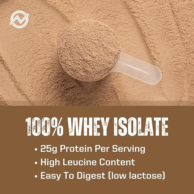 Outwork Nutrition Whey Isolate Protein Powder - Accelerates Muscle Building &amp Recovery - Low Lactose Gluten-Free - Post Workout Supplement - Enhanced Protein Synthesis 1.8lbs Chocolate