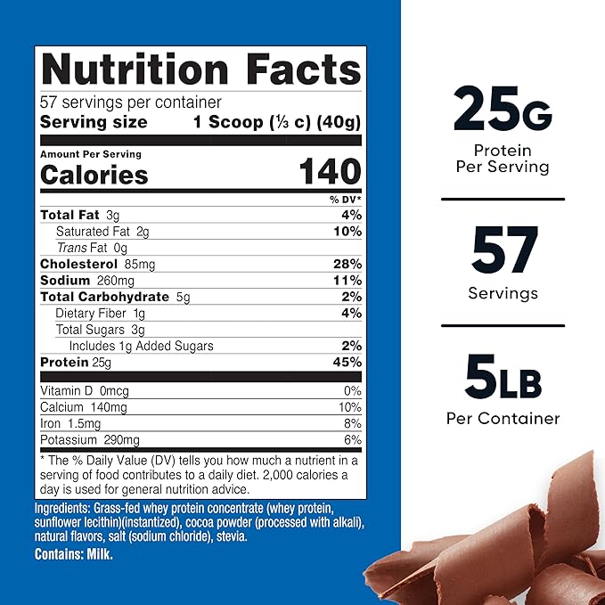 Nutricost Grass-Fed Whey Protein Concentrate (Chocolate) 5LBS - Undenatured Non-GMO Natural Flavors…