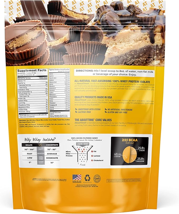 About Time Whey Protein Isolate Powder 24g Chocolate Peanut Butter Natural Ingredients Non-GMO Gluten-Free Lactose-Free Zero Sugar Low Carb 32 Servings