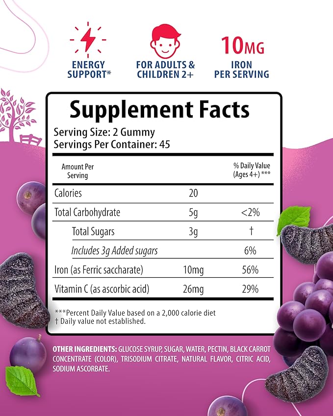 SUNNY SAM Zinc Gummies for Kids &amp Iron Gummies for Adults Iron Vitamins with Vitamin C