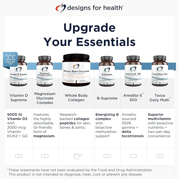 Designs for Health Probiophage DF - Bacteriophage Prebiotic + Probiotic Supplement - Probiotics for Digestion + Immune Support - Dairy Free Pre and Pro Biotics in Delayed Release Capsules (60 Count)