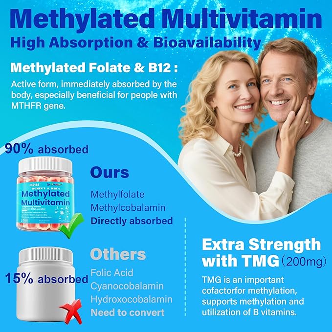 Methylated Multivitamin for Women &amp Men Gummies w/ Omega-3 Calcium D3 K2 Methylfolate &amp B12 TMG Daily Vitamin A C E B Complex Magnesium CoQ10 Probiotic for Overall Health- Vegan 2