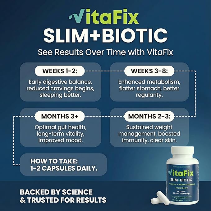 Probiotic &amp Prebiotic SlimBiotic Synbiotic – 40 Billion CFU with MAKTREK® Bi-Pass Tech Helps Gut Health &amp Digestion Regularity Bloat Immune &amp Weight Loss For Women and Men (60 Ct) Glu