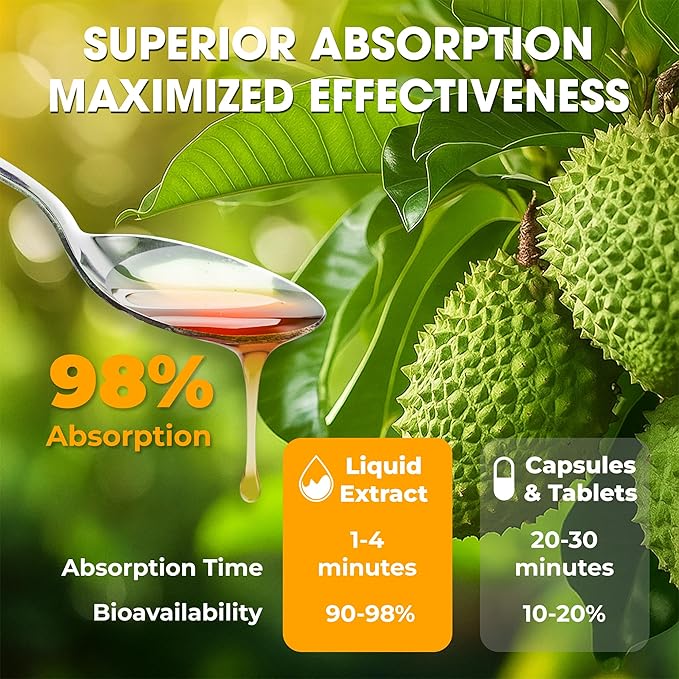 Soursop Bitters Liquid – Herbal Detox Formula with Soursop Turmeric Moringa &amp Black Seed by NutraPeaks – Supports Immune Health &amp Digestive Balance – 16 fl oz