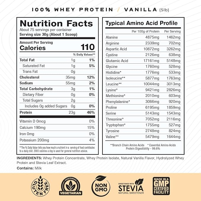 Muscle Feast Micronized Creapure Creatine Monohydrate - Unflavored 250g (x1) and 100% Whey Concentrate Isolate &amp Hydrozlyed Blend - Vanilla 5lb (x1) - Muscle Recovery and Performance Bundle