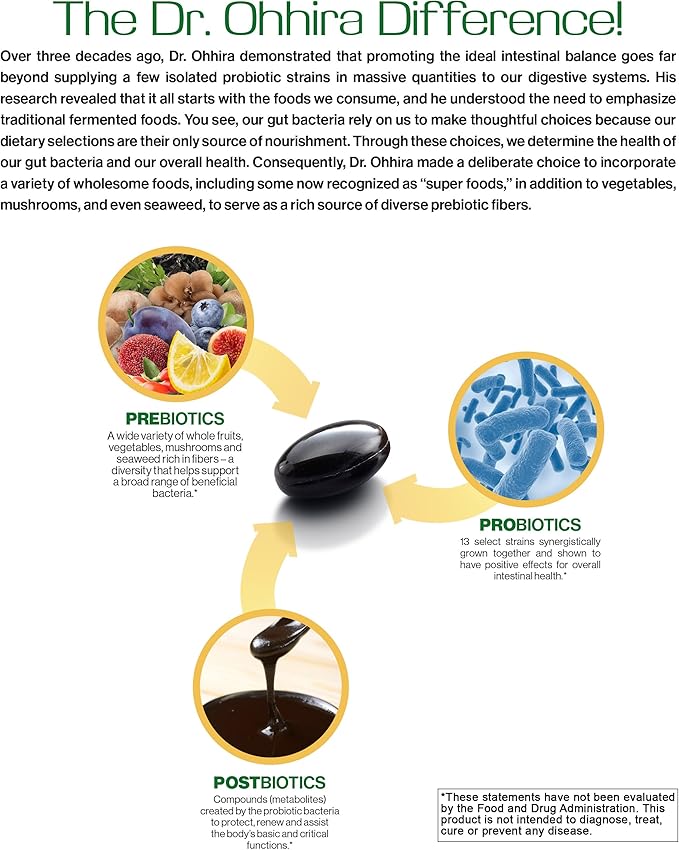 Essential Formulas Dr. Ohhira’s Probiotics Original Formula with 3 Year Fermented Prebiotics Live Active Probiotics and The only Product with Postbiotic Metabolites 60 Capsules