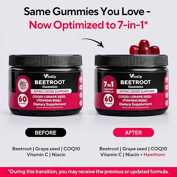 Beet Root Gummies – Beetroot Supplement with CoQ10 Grape Seed Vitamin C B12 &amp B3 – Nitric Oxide Gummies for Circulation Support – Beet Supplement for Energy &amp Immune Support – 60 Beets Chew