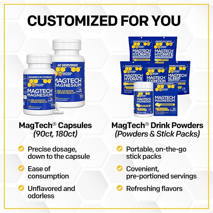 MagTech Magnesium Hydrate Packets - Sugar Free Hydration Powder - Magtein Magnesium L-Threonate Glycinate &amp Taurate - 200mg Chelated Triple Complex - Supports Hydration &amp Brain Health* - 14 S