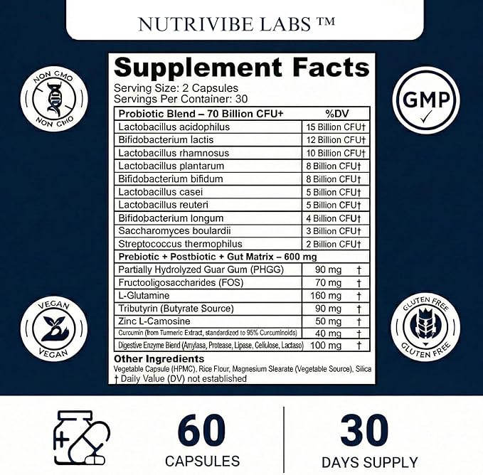 NUTRIVIBE LABS™ Gut Health 6-in-1 Probiotics 70 Billion CFU for Women &amp Men Prebiotics Postbiotics Enzymes L-Glutamine - Digestive &amp Immune Health Occasional Gas &amp Bloating Support -