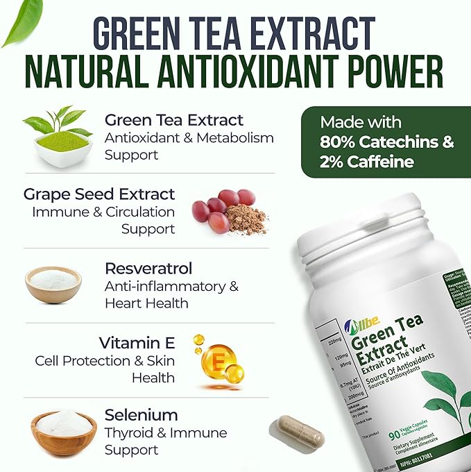 220mg Green Tea Extract Capsules 120mg Resveratrol &amp 90mg Grape Seed Extract with Viatmin E and Selenium 4 Packs of 90 Antioxidant Support Capsules Serving Size: 1 Capsule 360 Days Supply